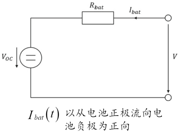 零阶电池等效电路模型