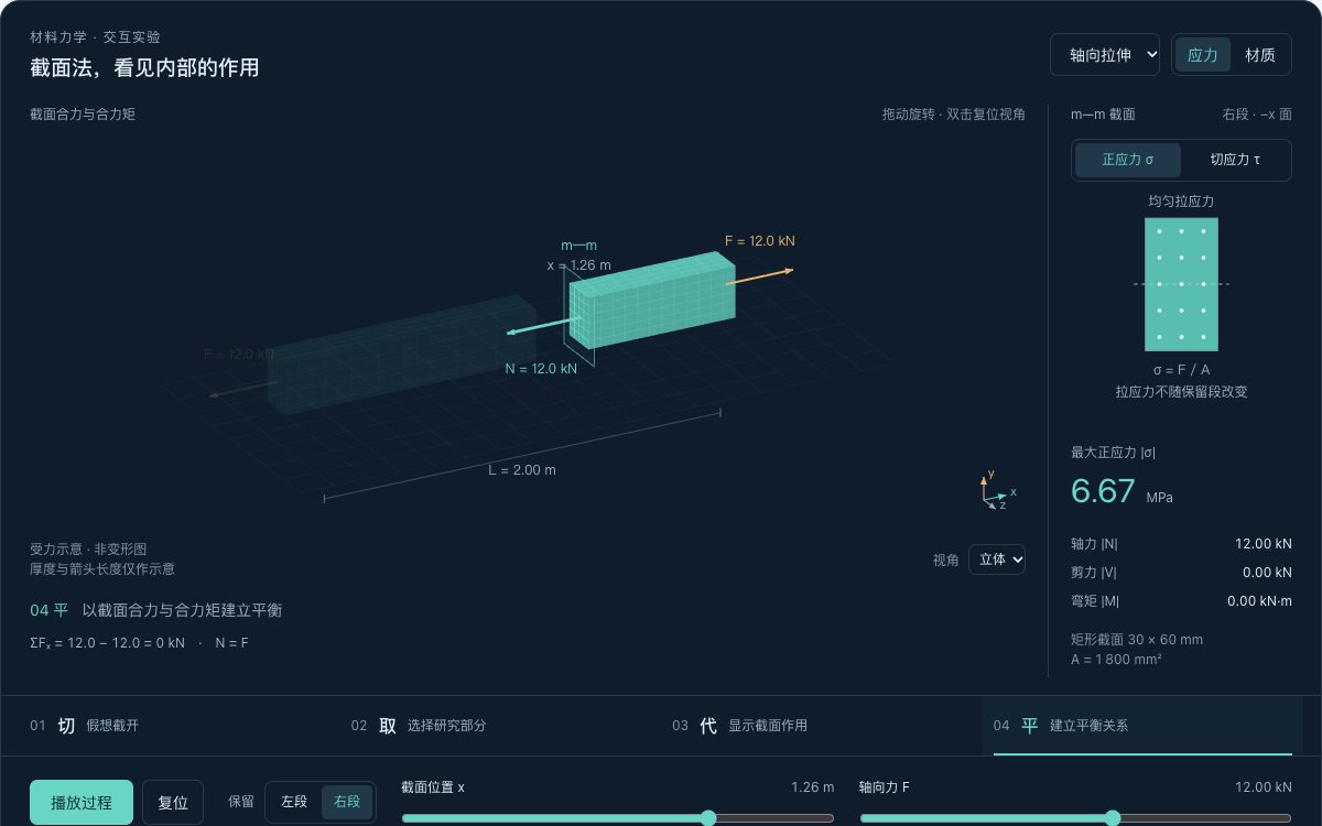 截面法：看见材料内部的力 封面